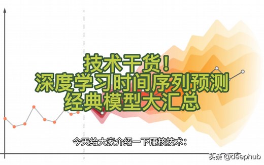 硬核算法技术：12篇顶会深度学习时间序列预测模型大汇总！