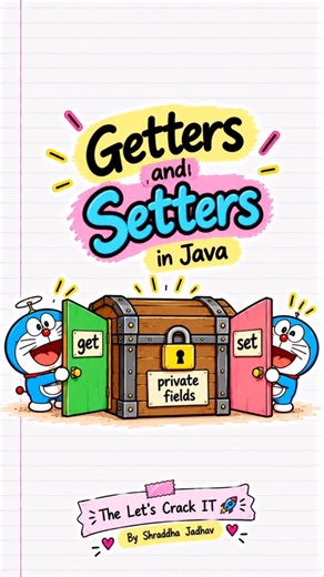 Day 57: What are Getters and Setters in Java? 🔐 | Getters & Setters Explained Simply | Java OOP