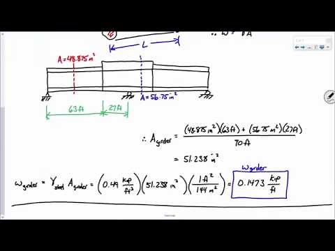 CE 618 Lecture 03b: Dead Load Calculations (2016.09.06)