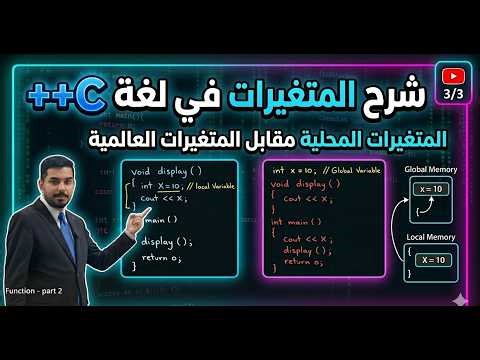 Local and Global Variable in C++