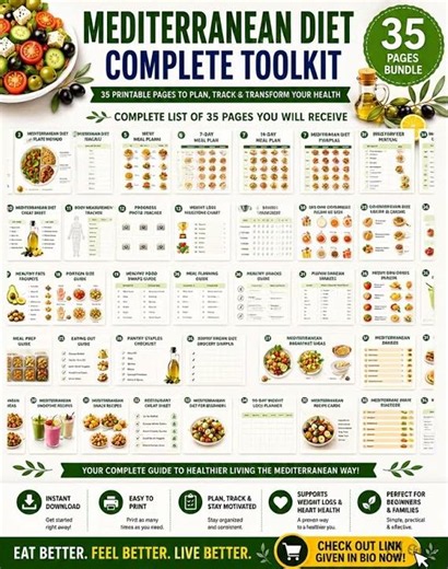 Mediterranean Diet Complete Bundle | 35 Printable Pages for Healthy Living