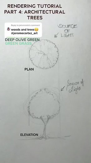 Reply to @johnmnntn next time naman ang WOOD hehe #fyp #fypシ #artofje #tutorial #tips #architecture #architecturestudent #render #alcoholmarkers