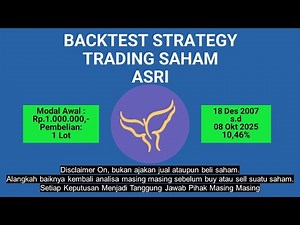 SAHAM ASRI I BACKTEST STRATEGY TRADING PLAN