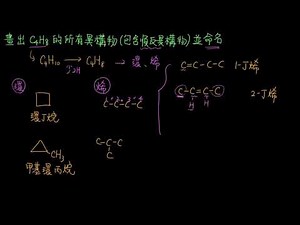 3-3.3烯炔類的命名37_練習C4H8的異構物及命名