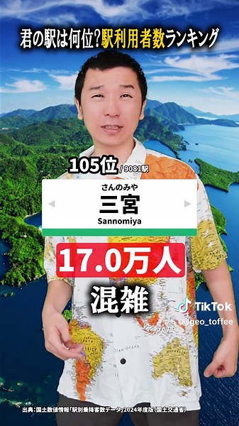 駅利用者ランキングTOP200（国土数値情報 2024）