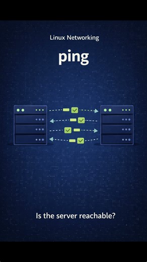 How Linux talks on the network 🤔