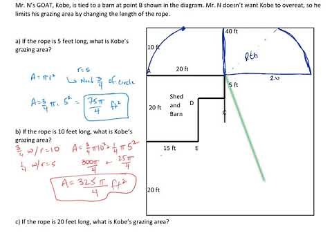 Geometry - The Grazing Goat Example Problem