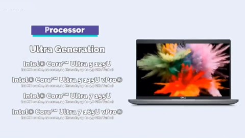 Dell Latitude 5450 Business Laptop (14" FHD Touchscreen, Intel 12-Core Ultra 7 155U, 16GB DDR5 RAM, 512GB SSD), Backlit KB, IR Webcam, 2x Thunderbolt 4, Ethernet, Win 11 Pro, Durable Premium for Work