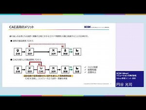 CAE業務支援サービス