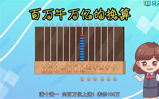 百万千万亿的换算