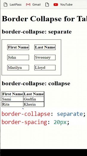 border collapse table HTML