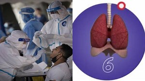 உங்கள் நுரையீரல் எப்படியிருக்கு?.. இப்பவே சோதனை செய்யலாமா?