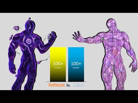 SAITAMA VS ZENO POWER LEVELS