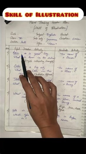 Micro Teaching lesson Plan - Illustration Skill || English Grammar || #bed1styear