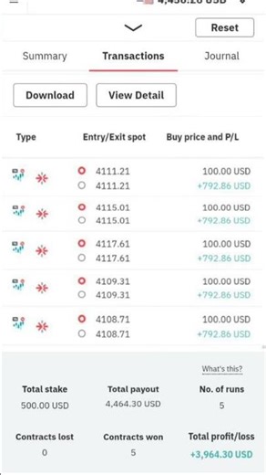 #deriv #bot #trading #digitmatch #derivatives #binaryoptions