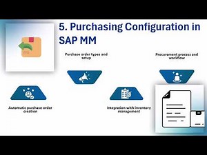 SAP MM Configuration Tutorial | SAP MM Training | SAP MM Tutorial