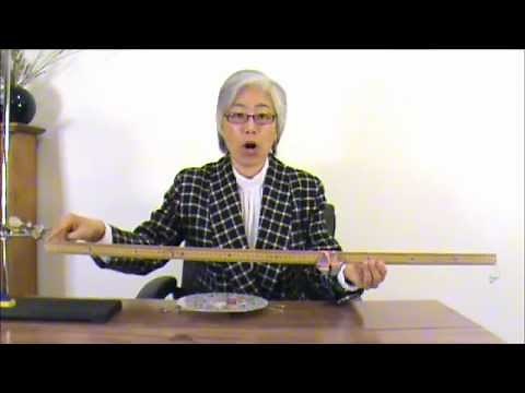 AP Physics 1: Rotation 9: Torque 1: Torque Produced by a Force