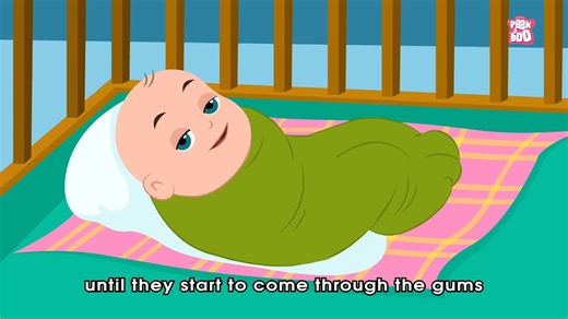 109 How Your Teeth Work - The Dr. Binocs Show Best Learning Videos For Kids Pe