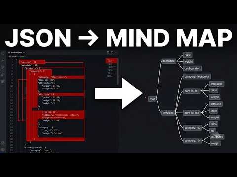 The Developer Tool I Wish I Knew Earlier