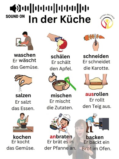 In the Kitchen🗣️ | German for beginners | German listening practice A1