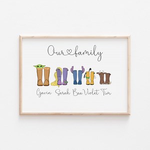 Add a little magic to your home with our personalised family print ✨ Free UK Delivery. 💌 | Funky Print Factory
