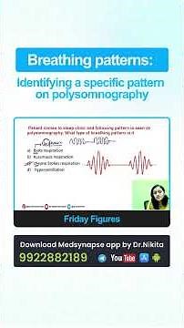 Breathing patterns: Identifying a specific pattern on polysomnography
