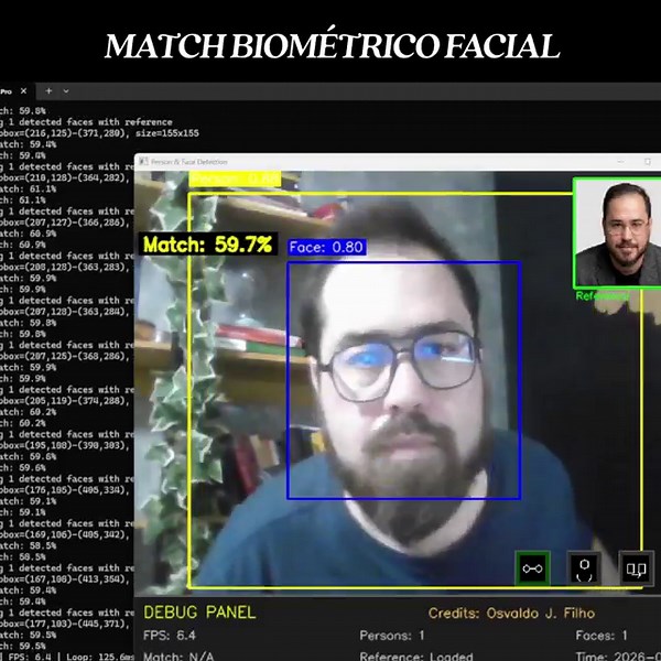 Python Computer Vision System: MatchFace Facial Detection and Verification | Osvaldo J. posted on the topic | LinkedIn