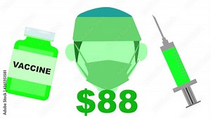 Infographic showing the rising cost to the economy using a covid-19 vaccine.