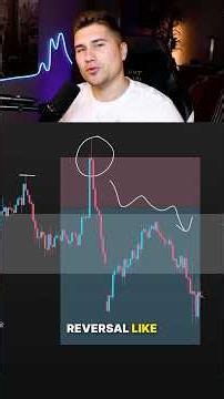 A Common Price Action Mistake To Avoid