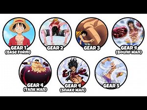 Every Gear Of Monkey D. Luffy In One Piece Explained