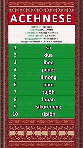 COUNTING 1-10 IN THE ACEHNESE LANGUAGE #indonesia #aceh