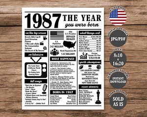 1987 Birthday Newspaper Poster: 38th Birthday Fun Facts (JPEG & PDF Digital Download) - Etsy