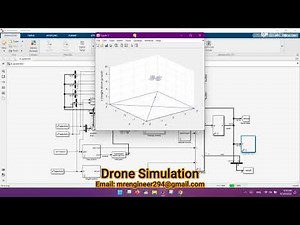 Drone Simulation in MATLAB/Simulink | Quadcopter Animation |Autonomous Drone