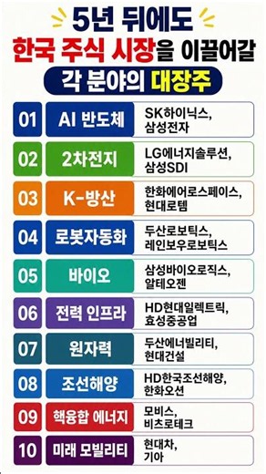 "5년 뒤에도 한국 주식 시장을 이끌어갈 각 분야의 대장주 10가지" #시니어 #정보#한국주식 #대장주 #미래성장주 #주식투자