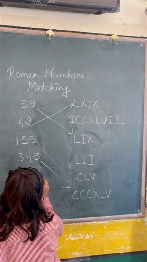 15K views · 94 reactions | Roman Number Activity | Education Boom | Facebook