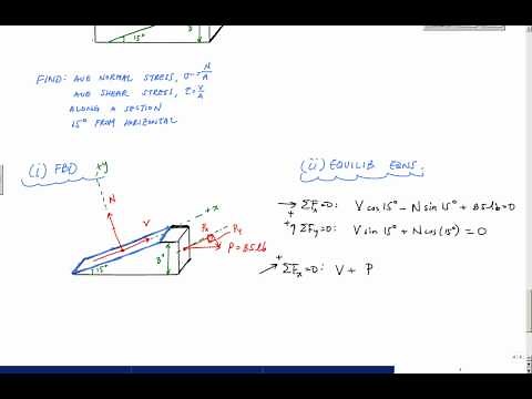 Average Normal Stress and Average Shear Stress Example - Mechanics of materials