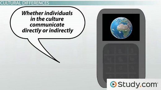 Cultural Differences in Negotiations and Conflicts
