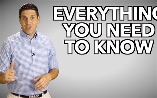 AP Microeconomics- Everything You Need to Know 经济学：所有你需要知道的AP经济微观考点