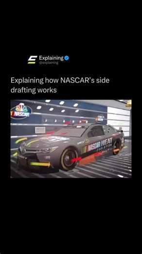 Explaining on Instagram: "Side drafting in NASCAR is a high-risk, high-skill aerodynamic move used to steal speed from another car. 🏁💨 When two cars run extremely close side-by-side, the trailing driver positions their car just off the rear quarter panel of the opponent. This disrupts airflow, increasing drag on the other car while giving the side-drafter a burst of speed. The result is one car slowing slightly while the other surges forward. It requires perfect timing and trust, because even 