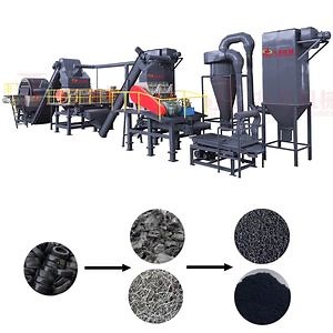 [Hot Item] Tire Recycling Line Used Tire Shredder Tyre Recycling Equipment Scrap Tire Shredder