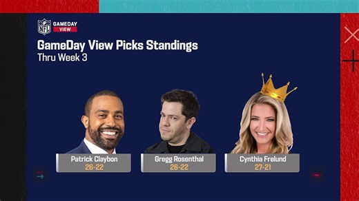 Week 4 Preview | NFL GameDay View