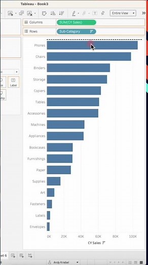 #Tableau - Move a Reference Line to the Back