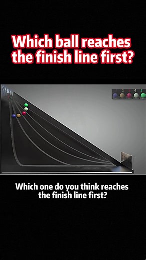 Which Ball Finishes First? A Physics Experiment