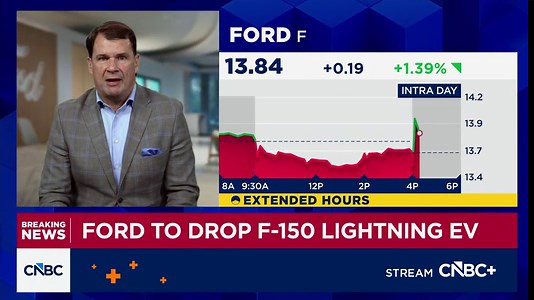Watch CNBC's full interview with Ford CEO Jim Farley
