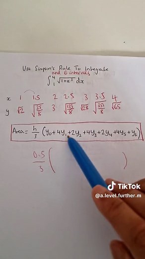 Using Simpsons Rule for Polynomial Integration