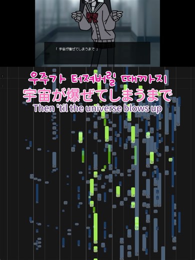 Singing Piano Performance of Nakiso-san's 'Retry Now'