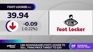 UBS downgrades Foot Locker stock to Sell - The Global Herald