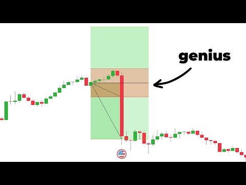 The Easiest Forex Hedging Strategy