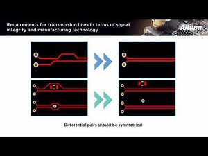 Efficient PCB Routing Using Gloss and Retrace Tools