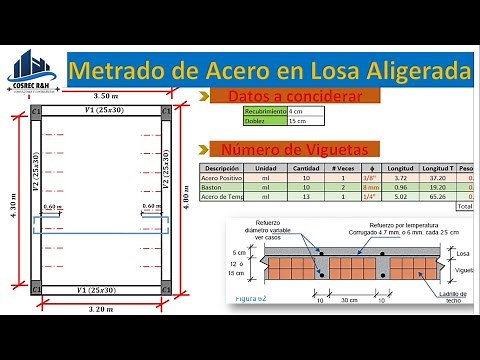 Metrado de Acero en Losa Aligerada - Super Fácil para Principiantes
